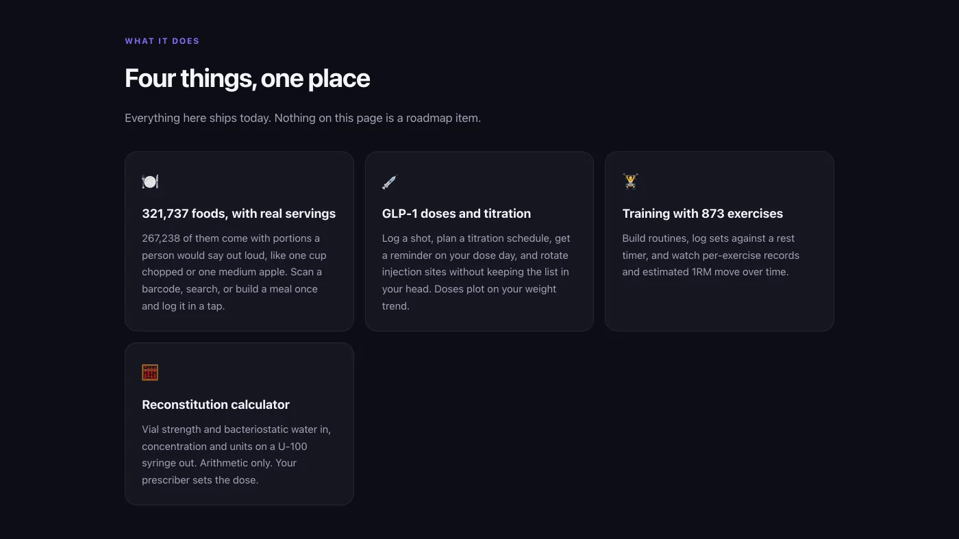 LockedIn feature overview