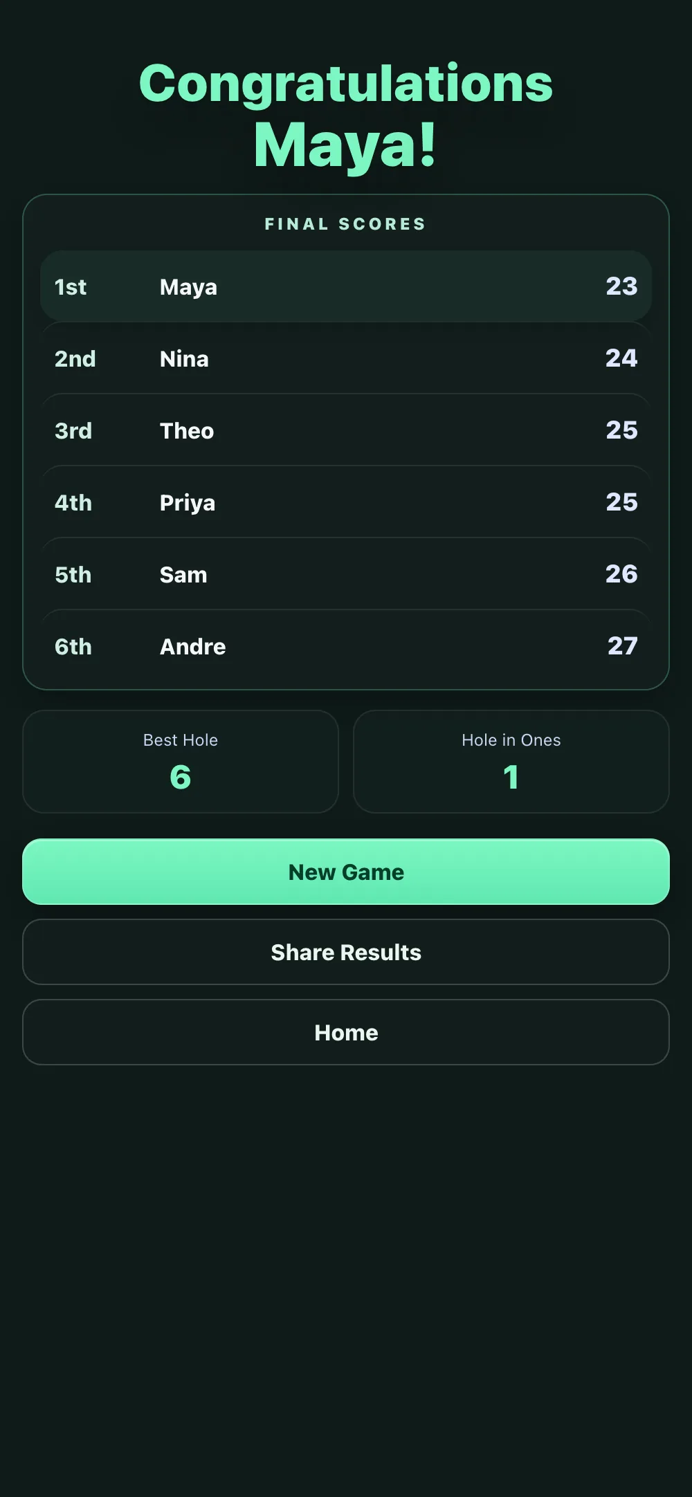 End of round summary