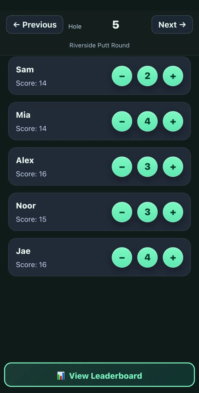 Mini Golf Score Tracker mid-round: five players on one scorecard, each stroke a single tap