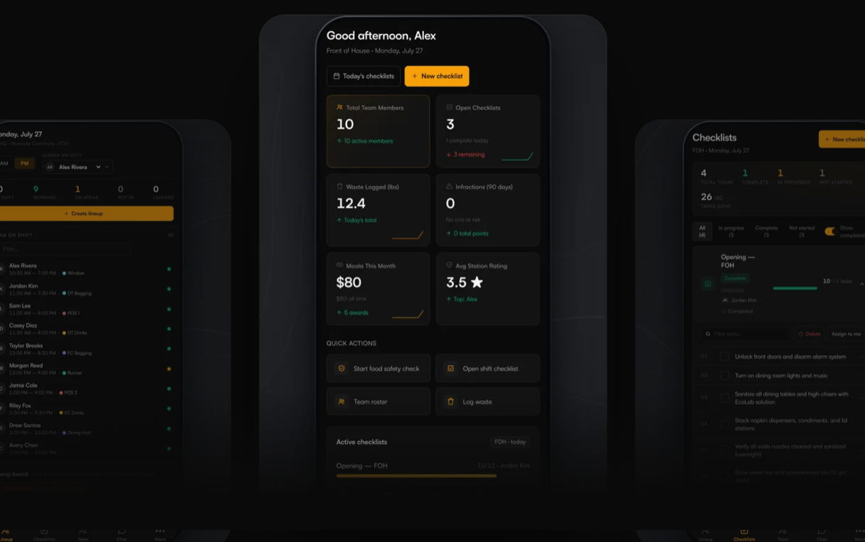 LineReady dashboard