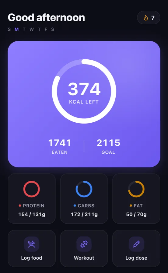 LockedIn dashboard: calories left, macro rings, and the log food and dose actions